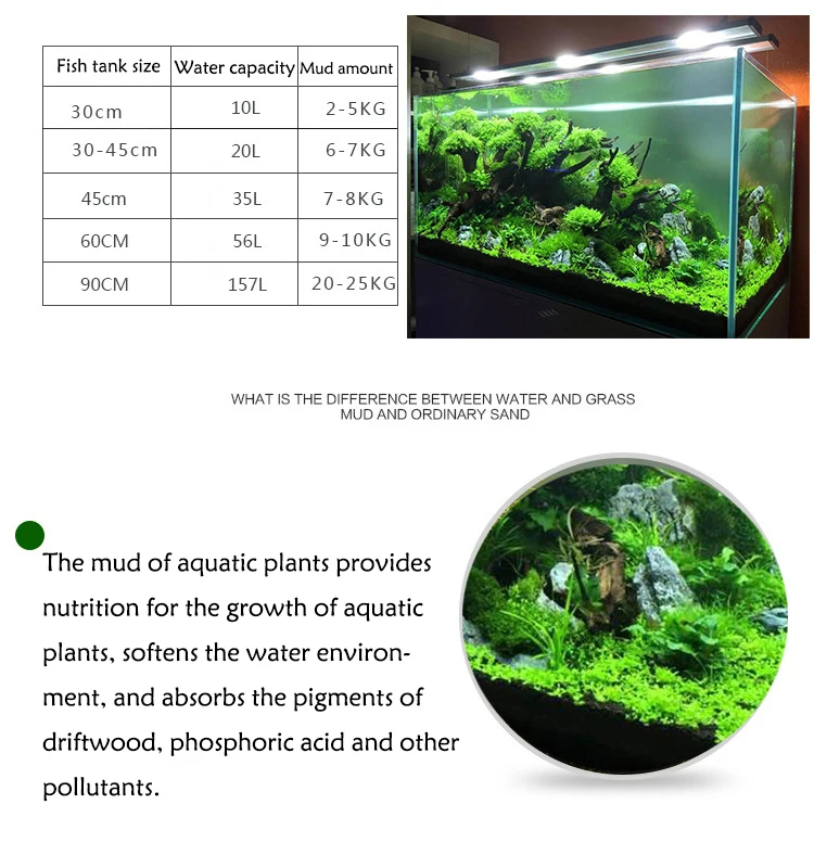 Aquarium Water Gras Modder Pla - Aquarium Plant Fertilizer recensie en prijs