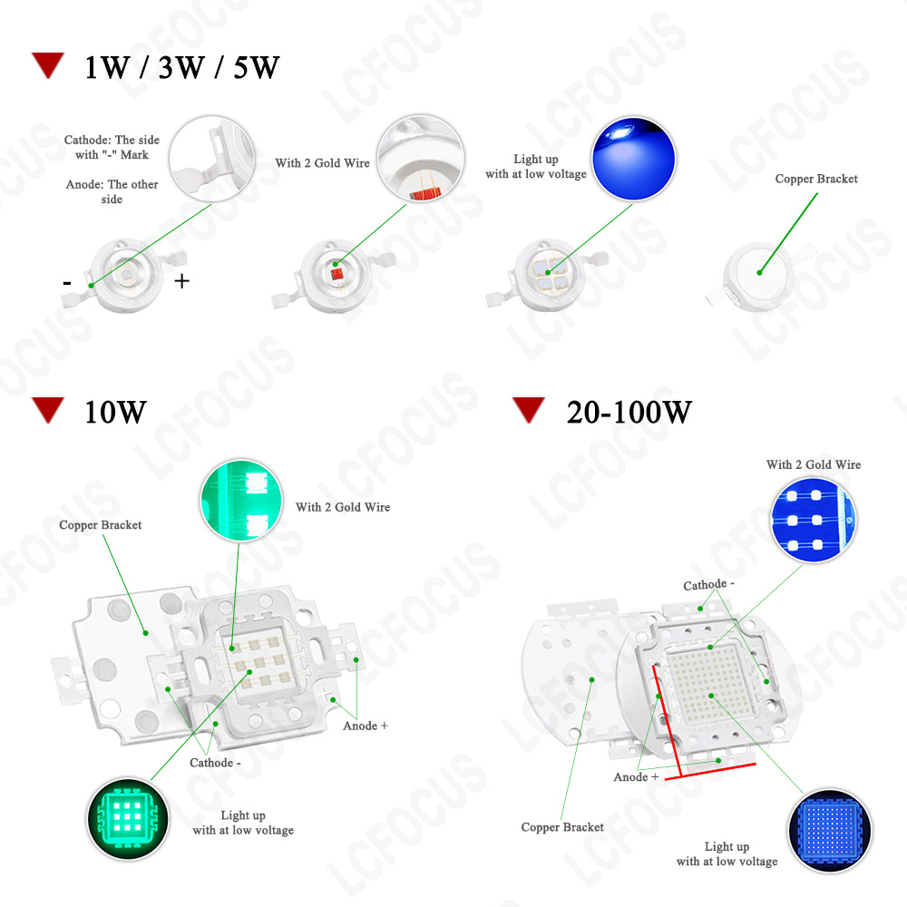10 stks 1W 3W 5W LED Chip Warm - Aquarium Planet recensie en prijs