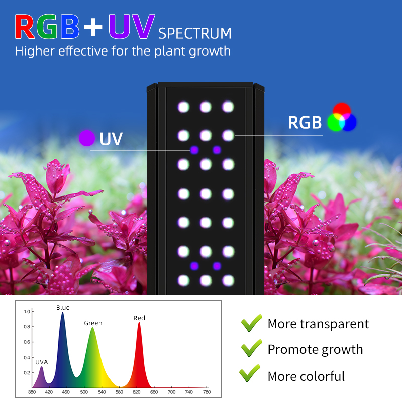 ZXY WEEKAQUA M300D1 PRO Hot Ko - Aquarium Plants For Sale recensie en prijs
