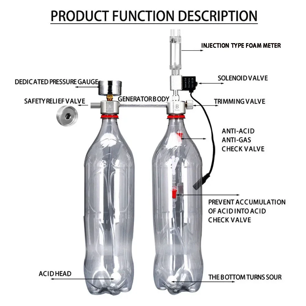 Aquarium DIY CO2 Reactor Gener - Planted Aquarium Accessories recensie en prijs