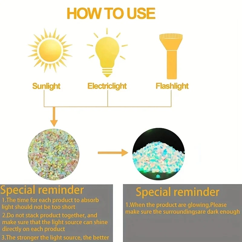 50-200 stuks Glow-in-the-dark  - Planted Aquarium Mini recensie en prijs